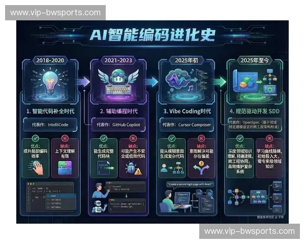 解析掘金高位传切体系如何保障收视率与赞助商满意度