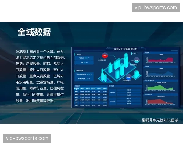 数据驱动与科技手段介入 实时负荷监测影响轮换决策精细化